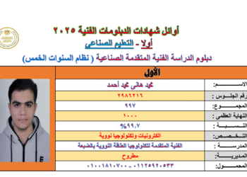 اوائل الدبلومات الفنية