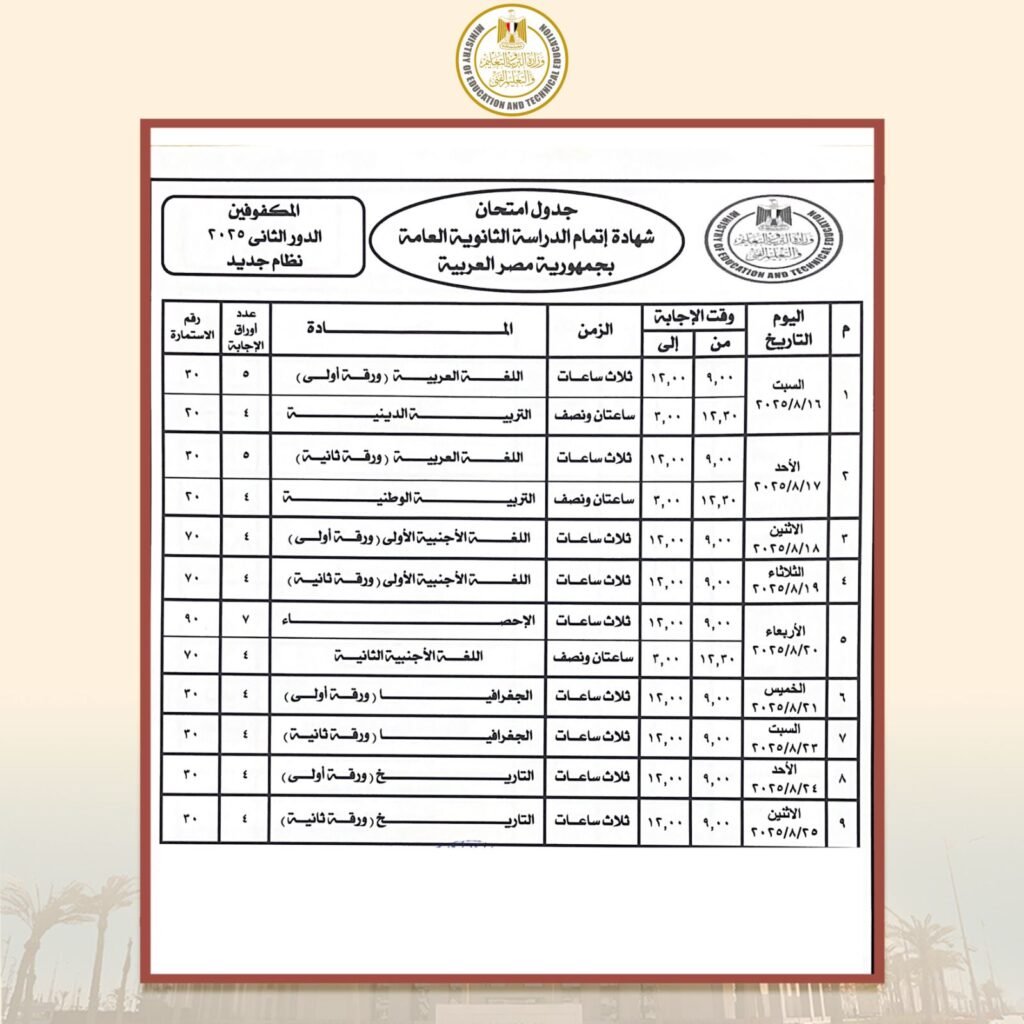 الدور الثاني الثانوية العامة، الثانوية العامة الدور الثاني ،نتيجة الثانوية العامة 2025،بالاسم نتيجة الثانوية العامة 2025 ،نتيجة الثانوية العامة 2025 الترم الثاني