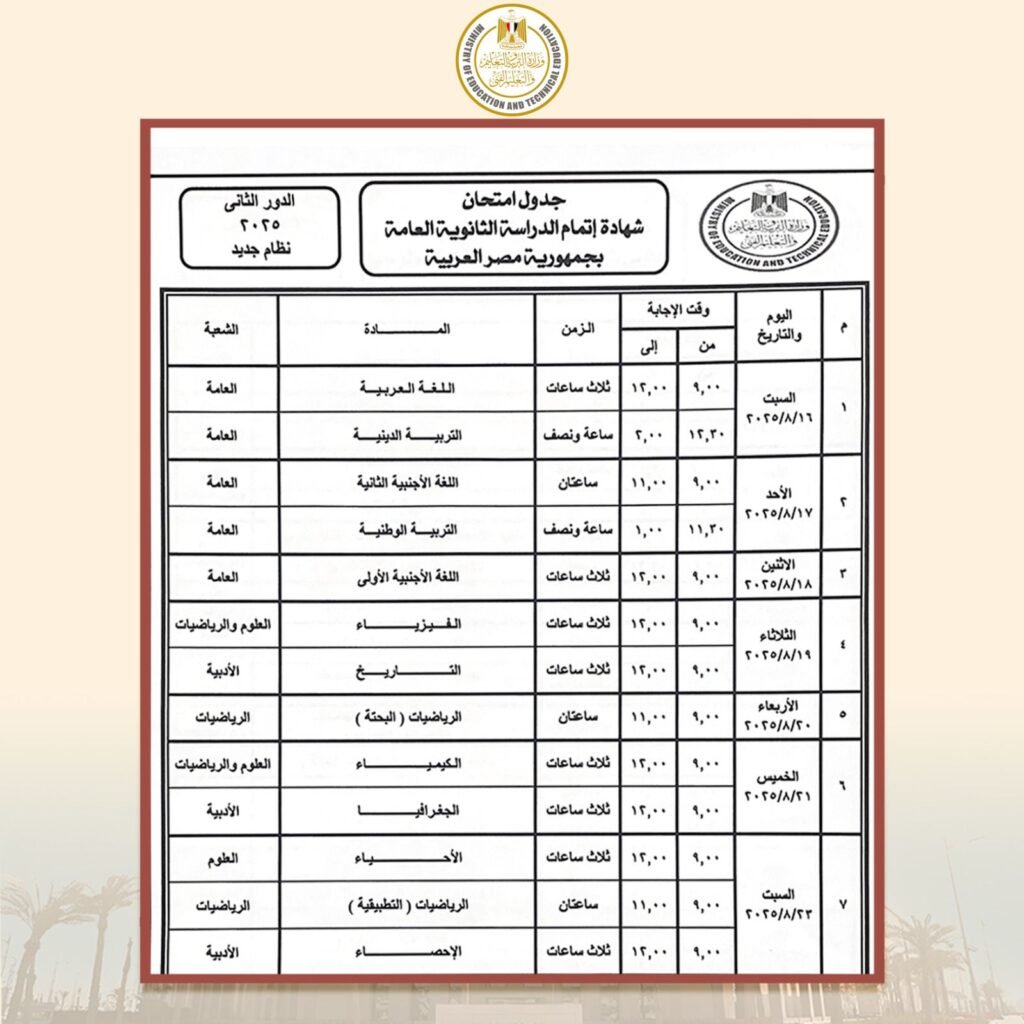 الدور الثاني الثانوية العامة، الثانوية العامة الدور الثاني ،نتيجة الثانوية العامة 2025،بالاسم نتيجة الثانوية العامة 2025 ،نتيجة الثانوية العامة 2025 الترم الثاني