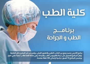 طب حلوان الأهلية