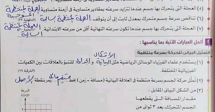 حل أسئلة الكتاب المدرسي رياضيات للصف الثالث الثانوي