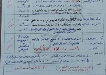 تحضير اللغة العربية والتربية الدينية الإسلامية الأسبوع الثاني للصف الثالث الإعدادي 2