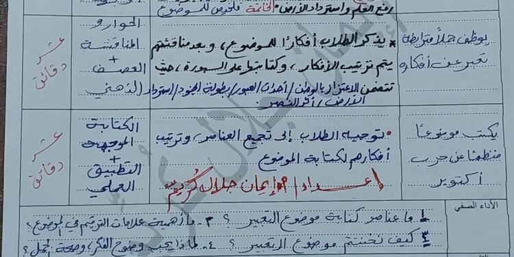 تحضير اللغة العربية والتربية الدينية الإسلامية الأسبوع الثاني للصف الثالث الإعدادي 2