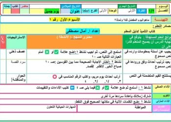 تحضير دروس اللغة العربية الصف الثاني الابتدائي1
