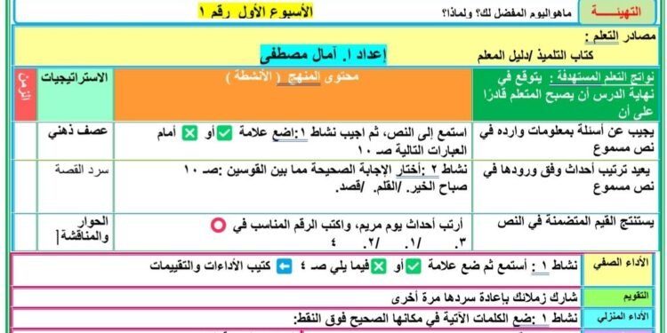 تحضير دروس اللغة العربية الصف الثاني الابتدائي1