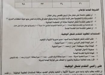 التعليم توافق على تعيين معلمات رياض الاطفال بالوادي الجديد