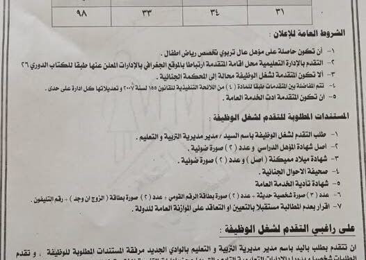 التعليم توافق على تعيين معلمات رياض الاطفال بالوادي الجديد