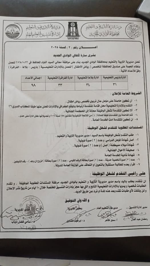 التعليم توافق على تعيين معلمات رياض الاطفال بالوادي الجديد