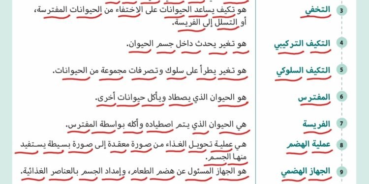 مراجعة العلوم للصف الرابع الابتدائي
