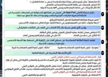 المراجعة النهائية لمادة العلوم المتكاملة 2026