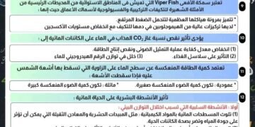 المراجعة النهائية لمادة العلوم المتكاملة 2026