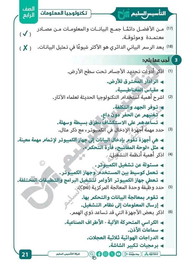 مراجعة هامة لطلاب الصف الرابع الابتدائي