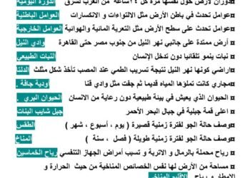 امتحان دراسات الاجتماعية للصف الخامس الابتدائي