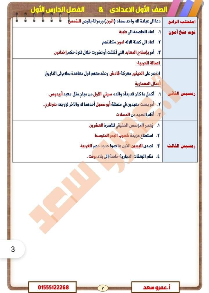 ملوك الدولة المصرية على مصر العصور من مادة التاريخ