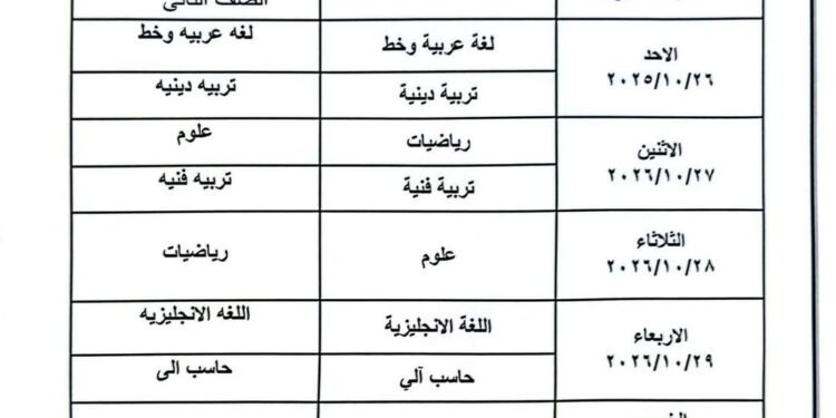 أعلنت الإدارات التعليمية بمحافظة الجيزة، جدول امتحان شهر أكتوبر لطلاب المرحلة الابتدائية والإعدادية والثانوية، والتي تنطلق الأحد 26 أكتوبر المقبل.