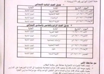جدول امتحانات شهر أكتوبر الصف الخامس الابتدائي 2025 كفر الشيخ