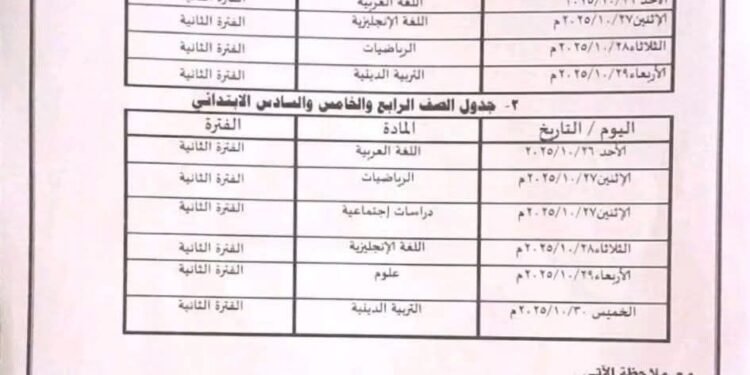جدول امتحانات شهر أكتوبر الصف الخامس الابتدائي 2025 كفر الشيخ