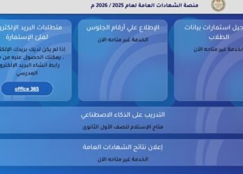رابط منصة كيريو اليابانية لدراسة البرمجة كشفت وزارة التربية والتعليم والتعليم الفني عن تفعيل تفعيل الرابط الخاص بالوصول إليها والتي تتيح لطلاب الصف الأول الثانوي العام والبكالوريا فرصة فريدة للتدريب العملي على مهارات البرمجة والذكاء الاصطناعي ضمن خطة التحول الرقمي وتطوير التعليم في مصر للعام الدراسي 2025-2026.
