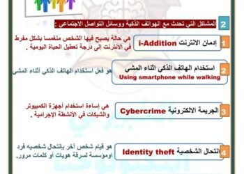 ماده البرمجة والذكاء الاصطناعي للصف الأول الثانوي