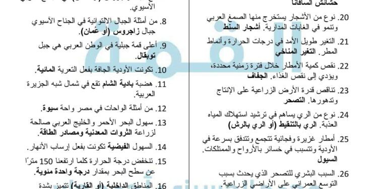 مراجعة الجغرفيا الصف السادس الابتدائي جديد 4