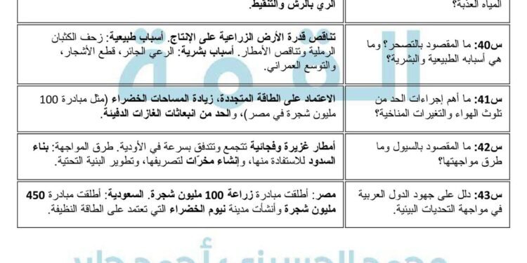 يقدم دروسي بلس مراجعة خاصة الصف السادس الابتدائي في مادة الدراسات الاجتماعية، حيث نقدم لكم مراجعات شاملة تفيد الطلاب على مدار الساعة.