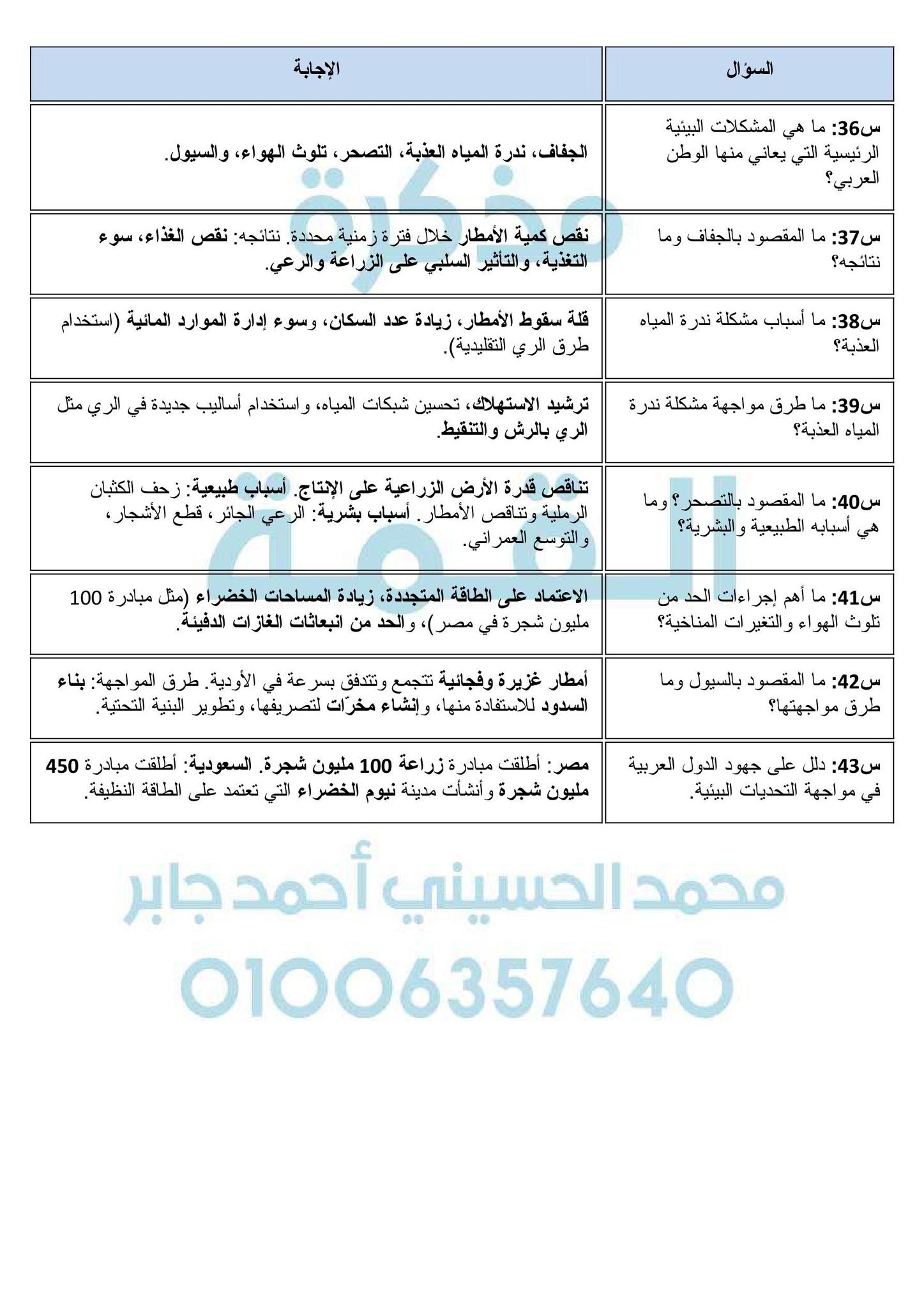 يقدم دروسي بلس مراجعة خاصة الصف السادس الابتدائي  في مادة الدراسات الاجتماعية، حيث نقدم لكم مراجعات شاملة تفيد الطلاب على مدار الساعة.