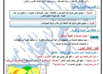 مراجعة شهر أكتوبر الدراسات الاجتماعية للصف الرابع الابتدائي 2026