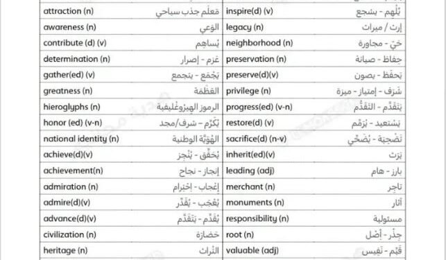 مراجعة كتاب المعاصر انجليزي أولى ثانوي شهر أكتوبر 2026
