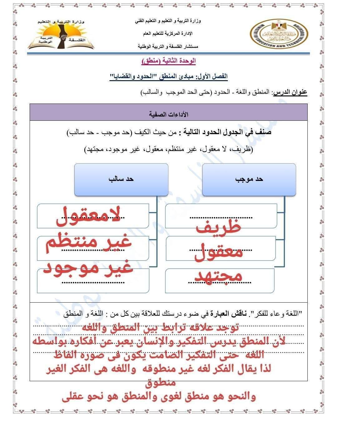 مستشار مادة الفلسفة يكشف اجابات اختبارات شهر أكتوبر