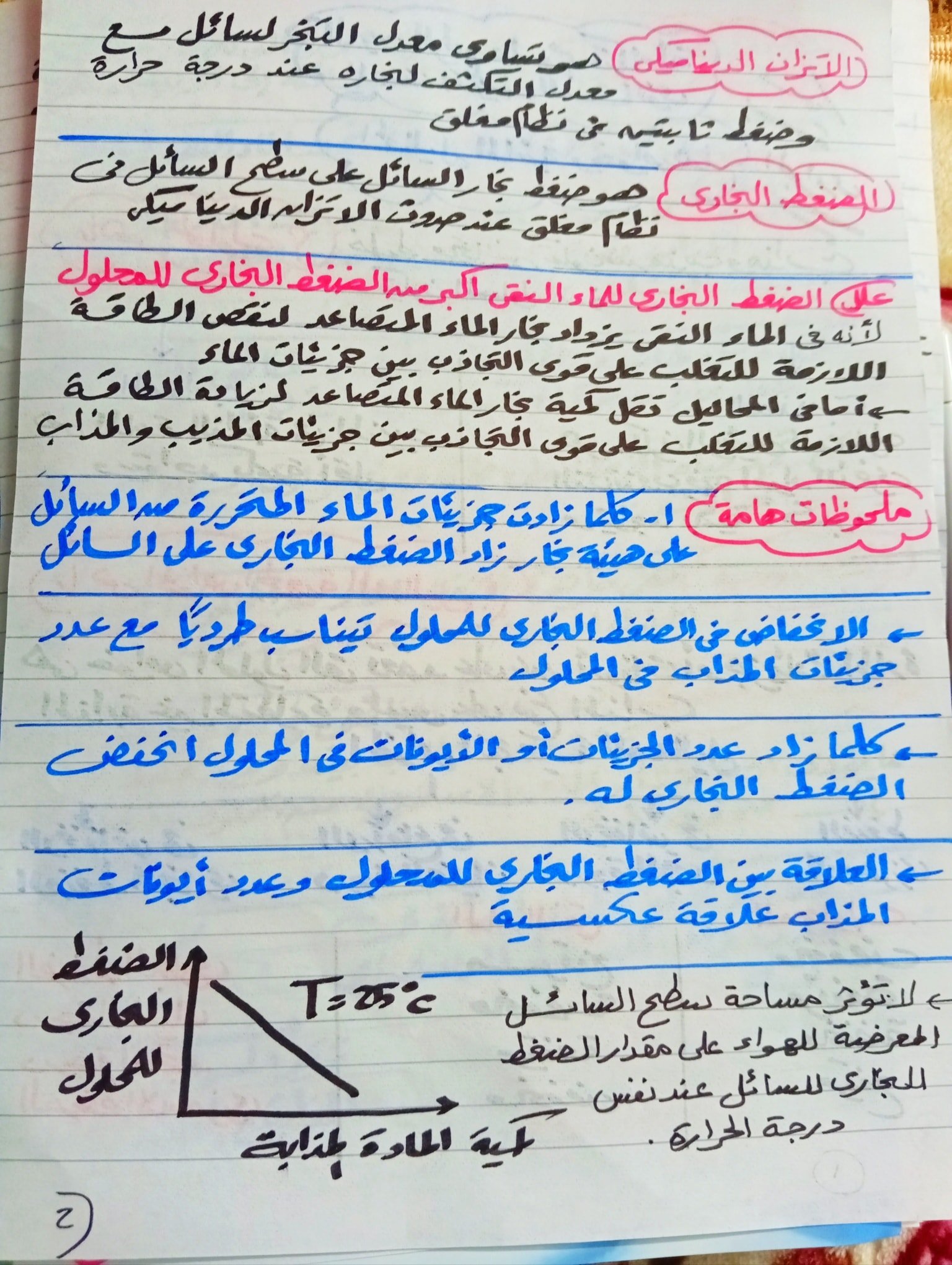 ملخص الدرس الرابع علوم متكاملة اولى ثانوى الخواص الجمعية للمحاليل1