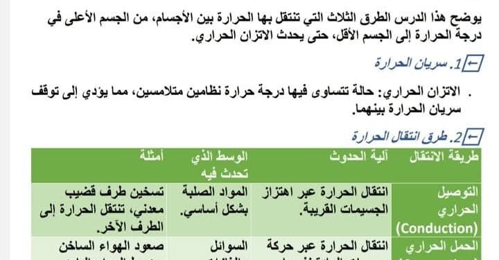 ملخص الوحدة الأولى فى مادة العلوم للصف الثاني الإعدادى.4