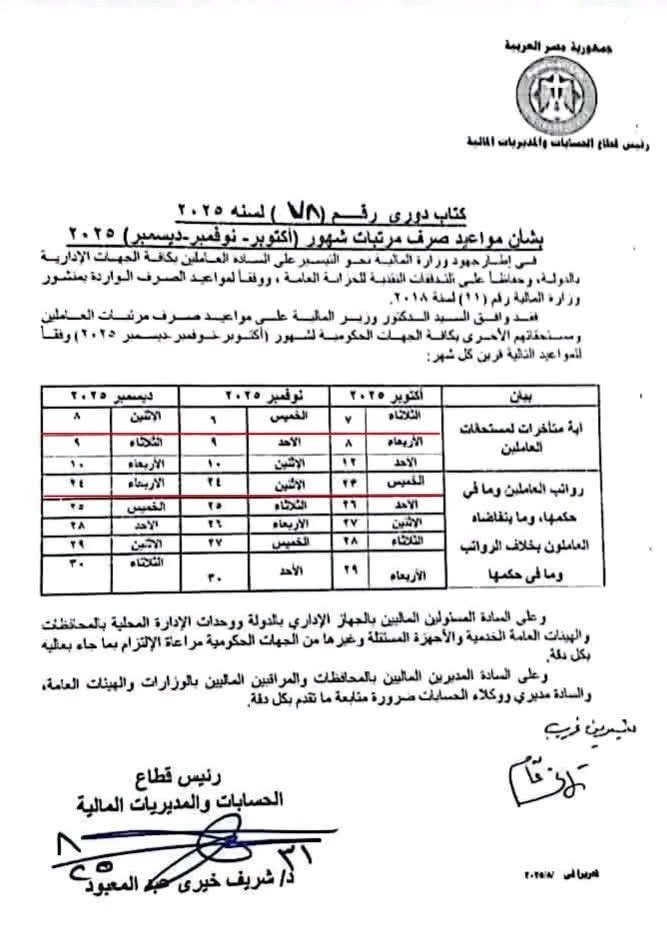 مواعيد صرف مرتبات اكتوبر