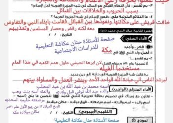 تقييمات الدراسات الاجتماعية للصف السادس الابتدائي الاسبوع السادس 1