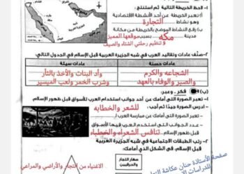 تقييمات الدراسات الاجتماعية للصف السادس الابتدائي الاسبوع السادس 1