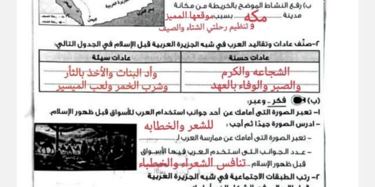 تقييمات الدراسات الاجتماعية للصف السادس الابتدائي الاسبوع السادس 1