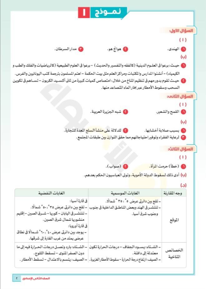 كتاب الأضواء  للصف التاني الاعدادي