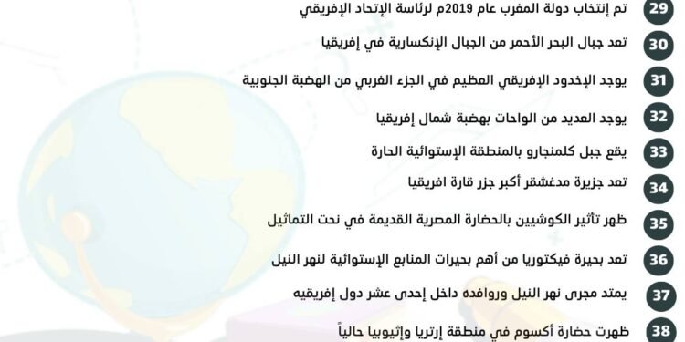 مراجعة دراسات الصف الأول الاعدادي 1