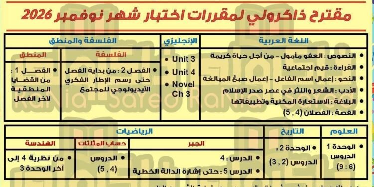 مقررات شهر نوفمبر للصف الأول الثانوى