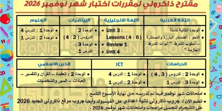 مقررات شهر نوفمبر للصف الثاني الإعدادي