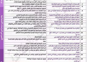 ملخص الدراسات الاجتماعية للصف الثالث الاعدادي