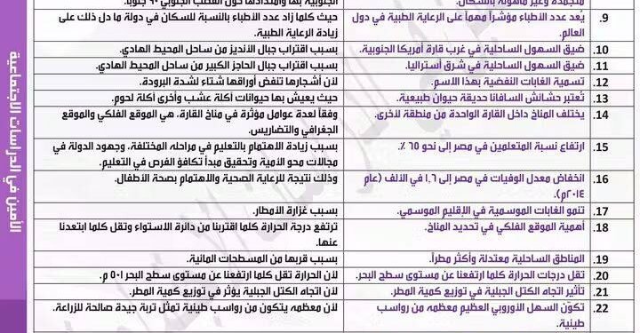 ملخص الدراسات الاجتماعية للصف الثالث الاعدادي
