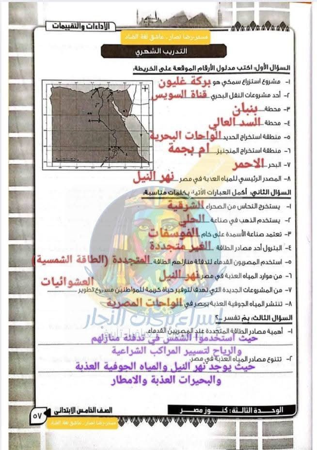 مادة الدراسات الاجتماعية للصف الخامس