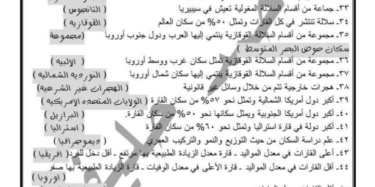 تحميل مراجعة الدراسات الاجتماعية للصف الثالث الإعدادي