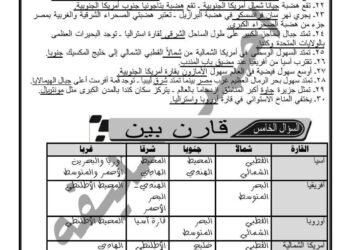 ملخص الدراسات الاجتماعية للصف الثالث الإعدادي وتحميل مباشر