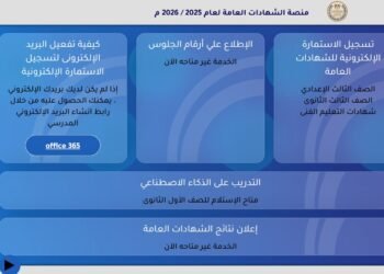 تسجيل استمارة الثانوية العامة 2026, تسجيل استمارة الثانوية العامة 2025, تسجيل استمارة الثانوية العامة, استمارة الثانوية العامة 2026, كيفية تسجيل استمارة الثانوية العامة 2025, رابط تسجيل استمارة الثانوية العامة, سعر استمارة الثانوية العامة 2026, طريقة تسجيل استمارة الثانوية العامة, خطوات تسجيل استمارة الثانوية العامة, موعد استمارة الثانوية العامة 2026, كتابة استمارة الثانوية العامة 2026, ازاي اعمل استمارة الثانوية العامة 2026, أوراق استمارة الثانوية العامة 2026, مصاريف استمارة الثانوية العامة 2026
