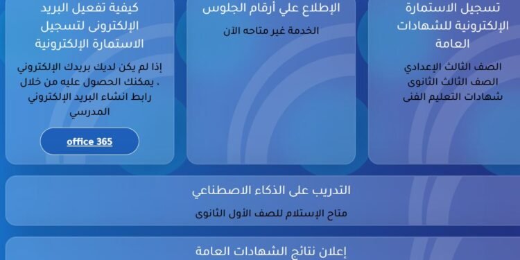 تسجيل استمارة الثانوية العامة 2026, تسجيل استمارة الثانوية العامة 2025, تسجيل استمارة الثانوية العامة, استمارة الثانوية العامة 2026, كيفية تسجيل استمارة الثانوية العامة 2025, رابط تسجيل استمارة الثانوية العامة, سعر استمارة الثانوية العامة 2026, طريقة تسجيل استمارة الثانوية العامة, خطوات تسجيل استمارة الثانوية العامة, موعد استمارة الثانوية العامة 2026, كتابة استمارة الثانوية العامة 2026, ازاي اعمل استمارة الثانوية العامة 2026, أوراق استمارة الثانوية العامة 2026, مصاريف استمارة الثانوية العامة 2026