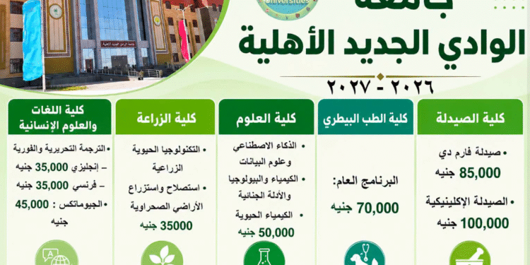 مصروفات جامعة الوادي الجديد الأهلية